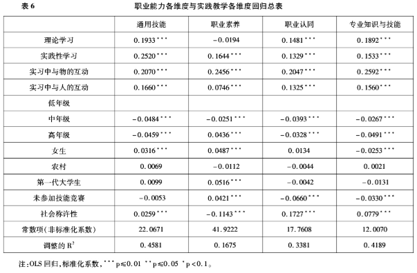 100%精准出码规律资料网站