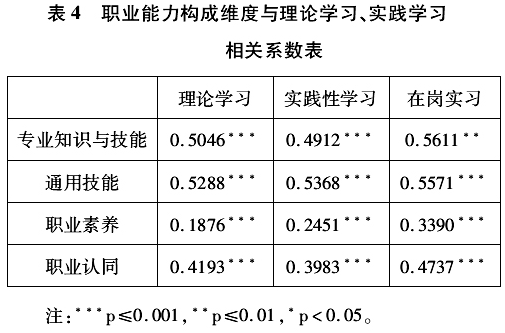 100%精准出码规律资料网站