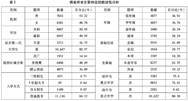 100%精准出码规律资料网站
