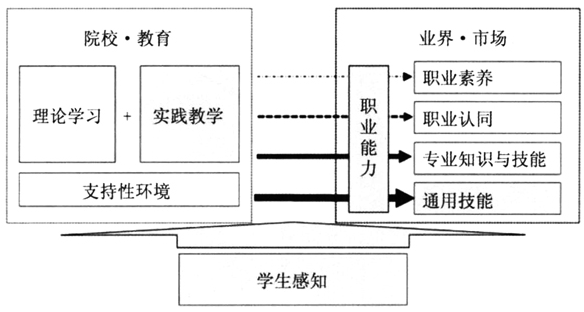 100%精准出码规律资料网站