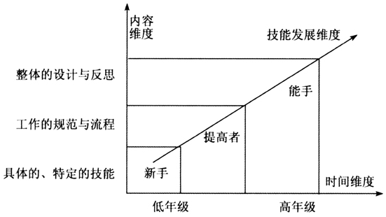 100%精准出码规律资料网站