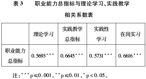 100%精准出码规律资料网站