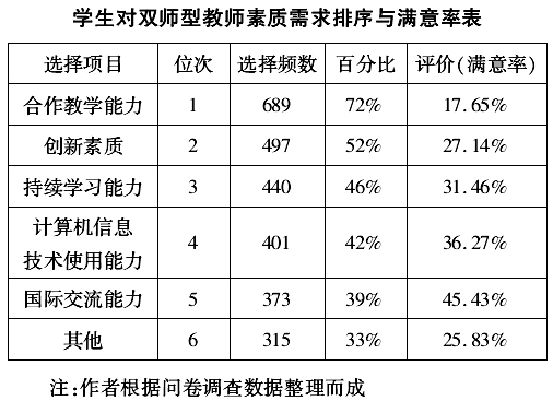 100%精准出码规律资料网站