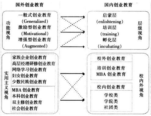 100%精准出码规律资料网站