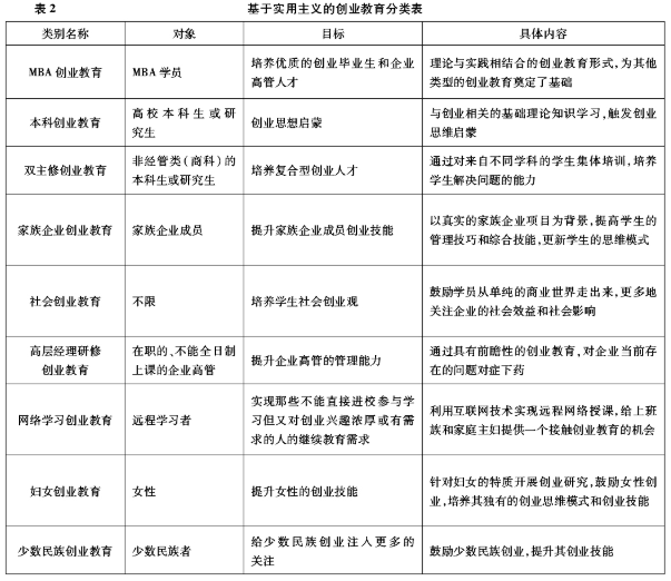 100%精准出码规律资料网站