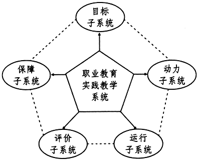 100%精准出码规律资料网站