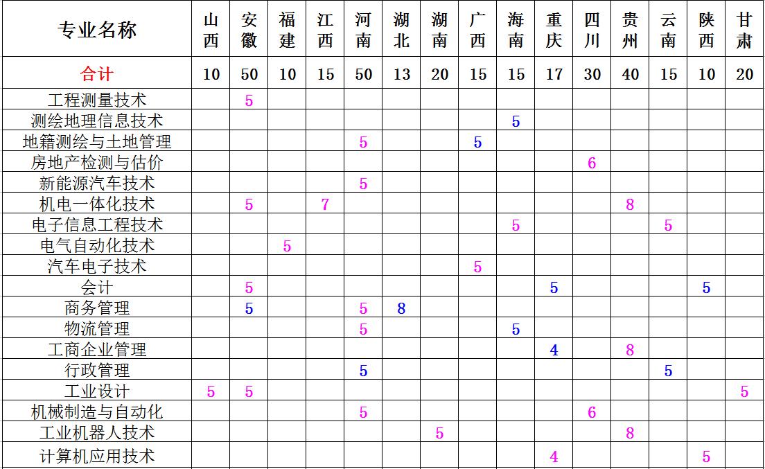 100%精准出码规律资料网站