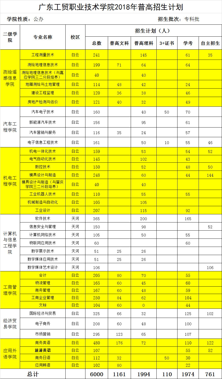 100%精准出码规律资料网站