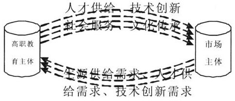 100%精准出码规律资料网站