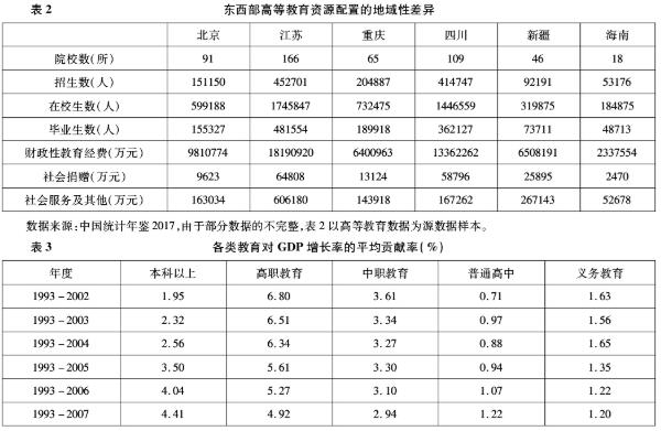 100%精准出码规律资料网站