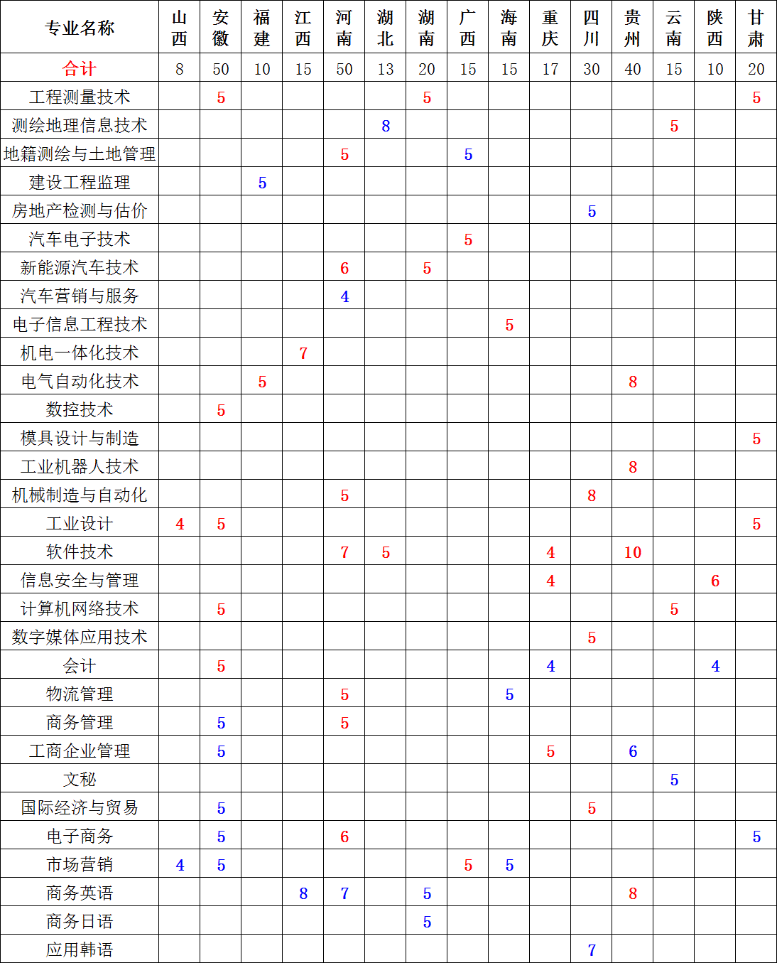 100%精准出码规律资料网站