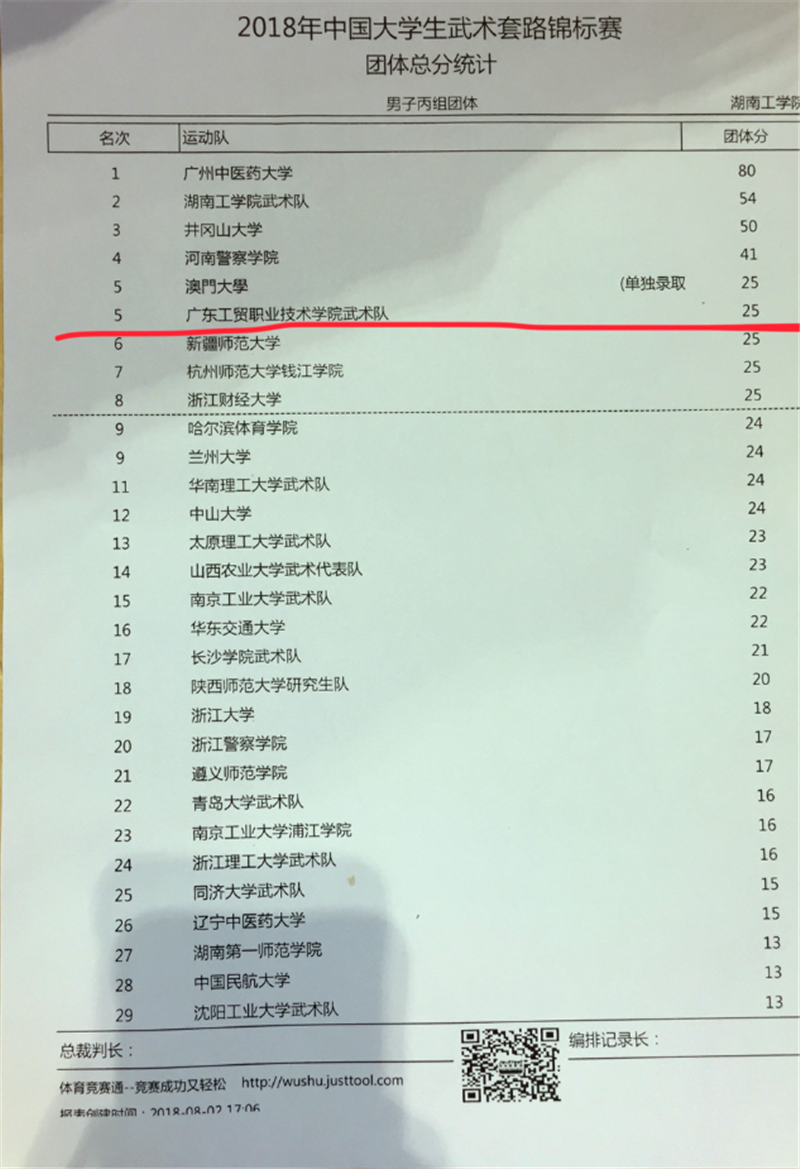 100%精准出码规律资料网站