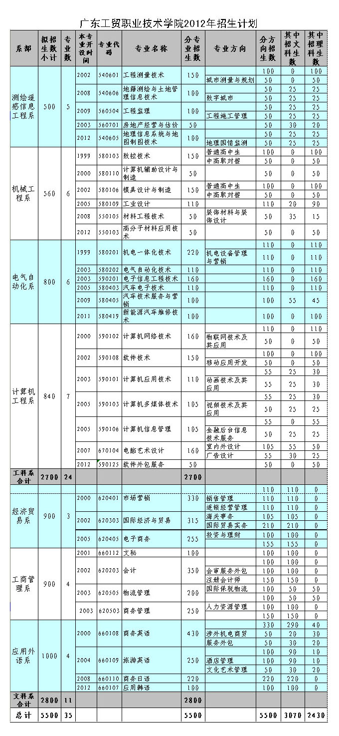 100%精准出码规律资料网站